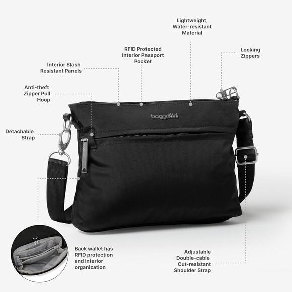 Baggallini Securtex Crossbody Bag Womens Black Anti-Theft RFID Travel Nylon - Picture 3 of 15